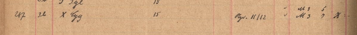 Plattenverzeichnis Eintragk0287