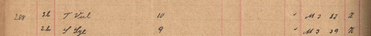 Plattenverzeichnis Eintragk0288