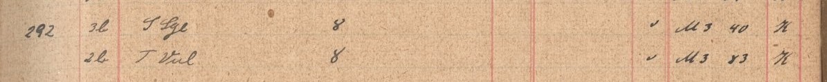 Plattenverzeichnis Eintragk0292