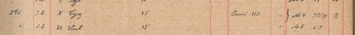 Plattenverzeichnis Eintragk0296