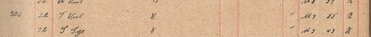 Plattenverzeichnis Eintragk0302