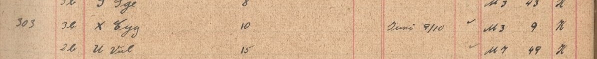 Plattenverzeichnis Eintragk0303
