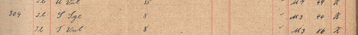 Plattenverzeichnis Eintragk0304