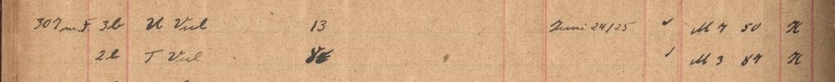 Plattenverzeichnis Eintragk0307
