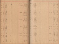 Plattenverzeichnis: ganze Seitek0337