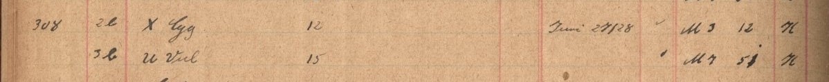 Plattenverzeichnis Eintragk0308