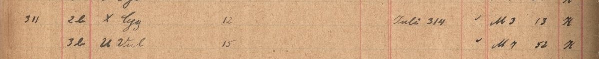 Plattenverzeichnis Eintragk0311