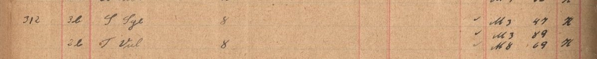 Plattenverzeichnis Eintragk0312