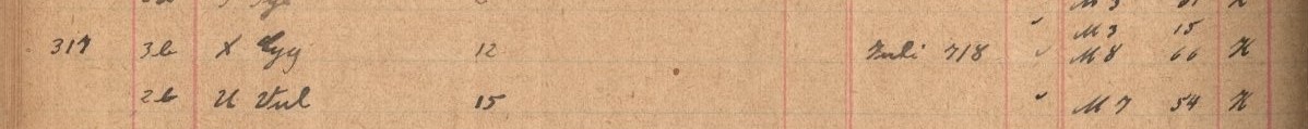 Plattenverzeichnis Eintragk0317