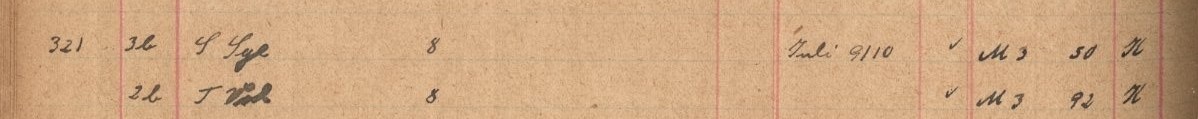 Plattenverzeichnis Eintragk0321