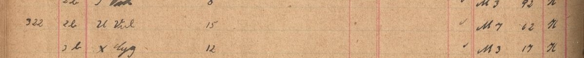 Plattenverzeichnis Eintragk0322