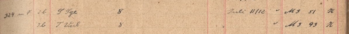 Plattenverzeichnis Eintragk0324