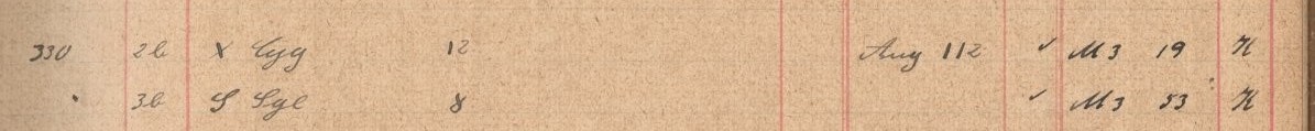 Plattenverzeichnis Eintragk0330