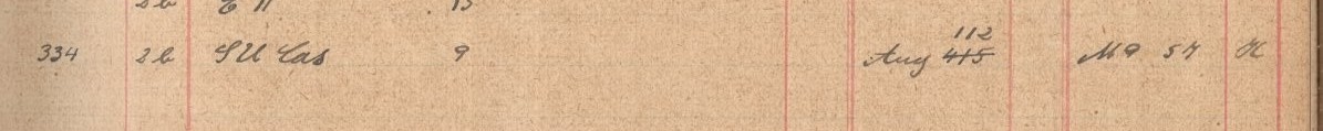 Plattenverzeichnis Eintragk0334