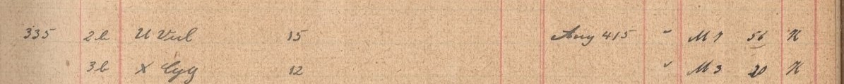Plattenverzeichnis Eintragk0335