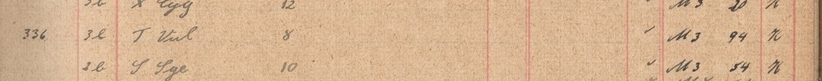Plattenverzeichnis Eintragk0336