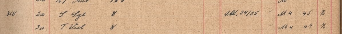 Plattenverzeichnis Eintragk0368