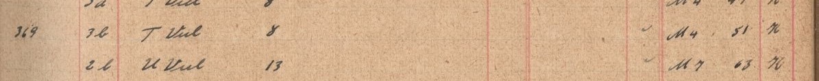 Plattenverzeichnis Eintragk0369