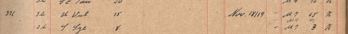 Plattenverzeichnis Eintragk0371