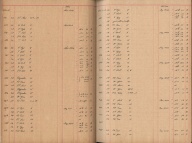 Plattenverzeichnis: ganze Seitek0400