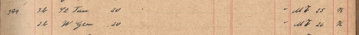 Plattenverzeichnis Eintragk0394