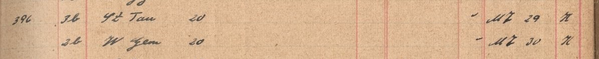 Plattenverzeichnis Eintragk0396