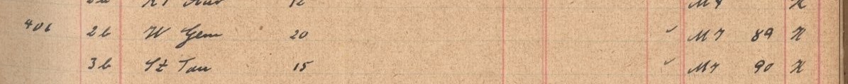 Plattenverzeichnis Eintragk0406