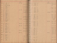 Plattenverzeichnis: ganze Seitek0429