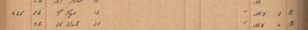 Plattenverzeichnis Eintragk0425