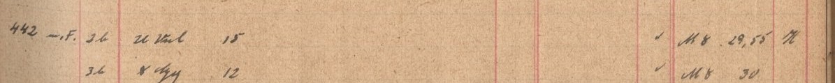 Plattenverzeichnis Eintragk0442