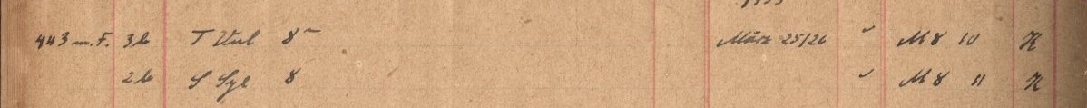 Plattenverzeichnis Eintragk0443
