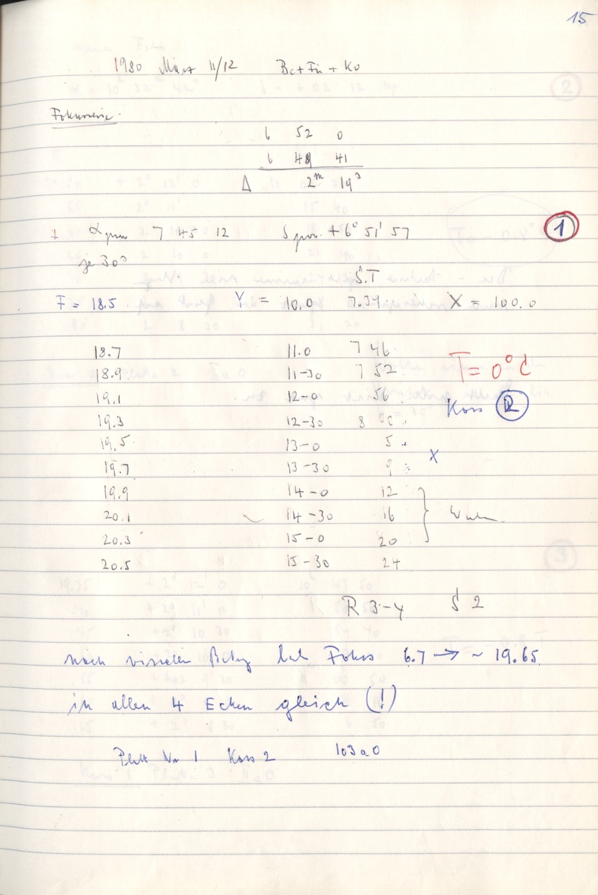 Scan HS00002