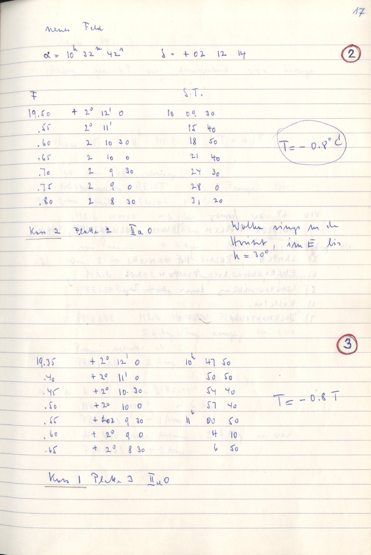 Scan HS00003