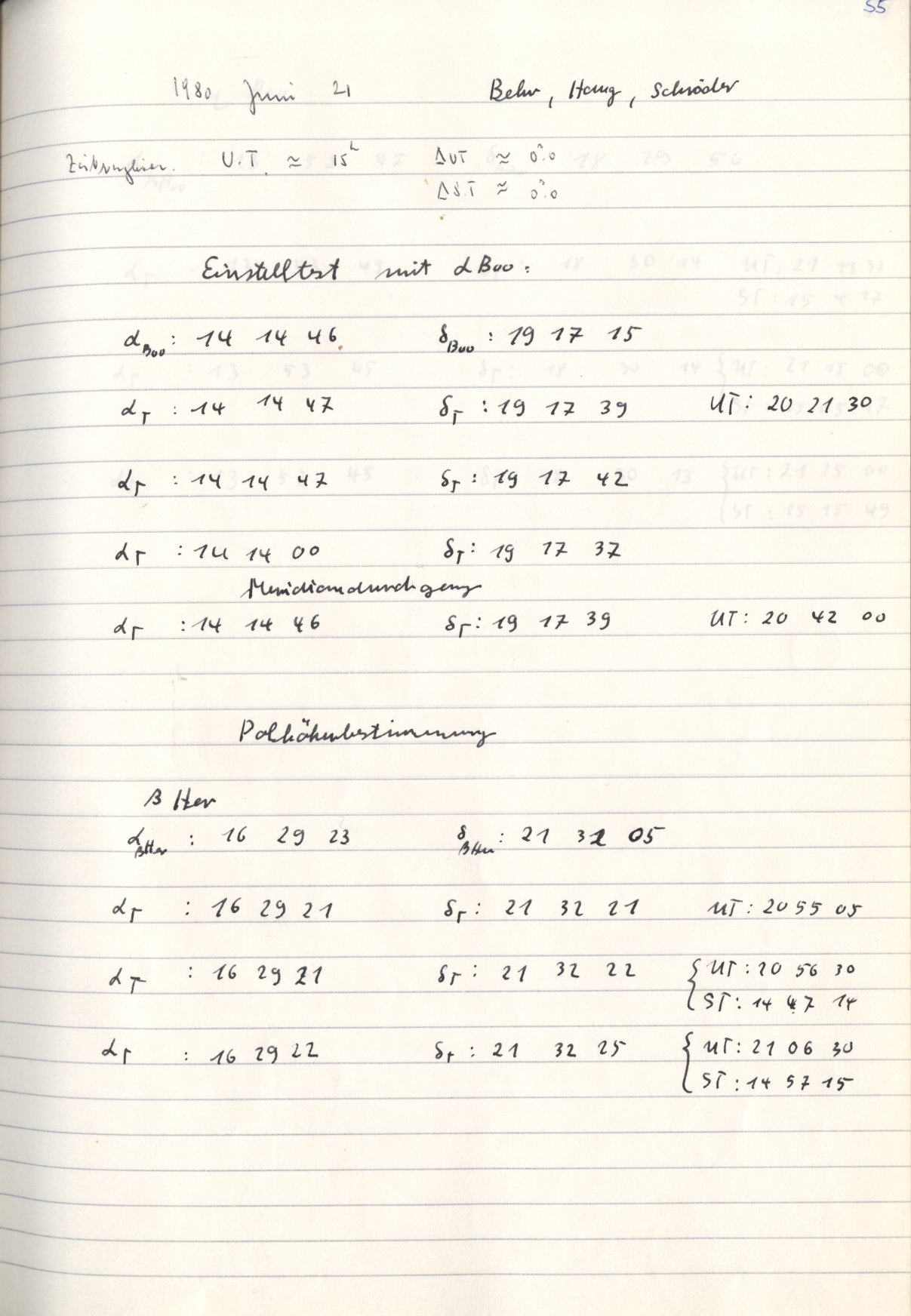 Scan HS00014