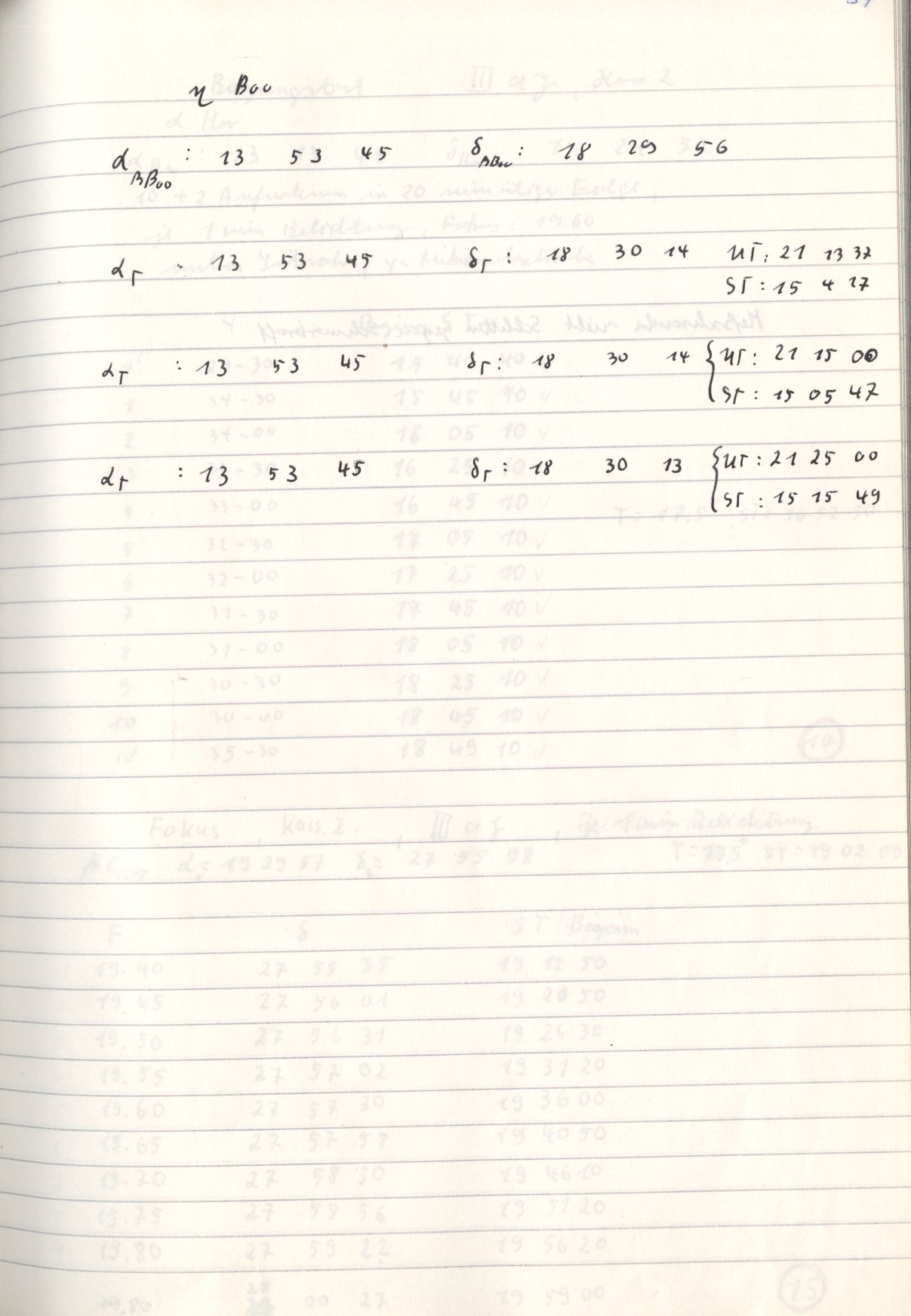 Scan HS00014