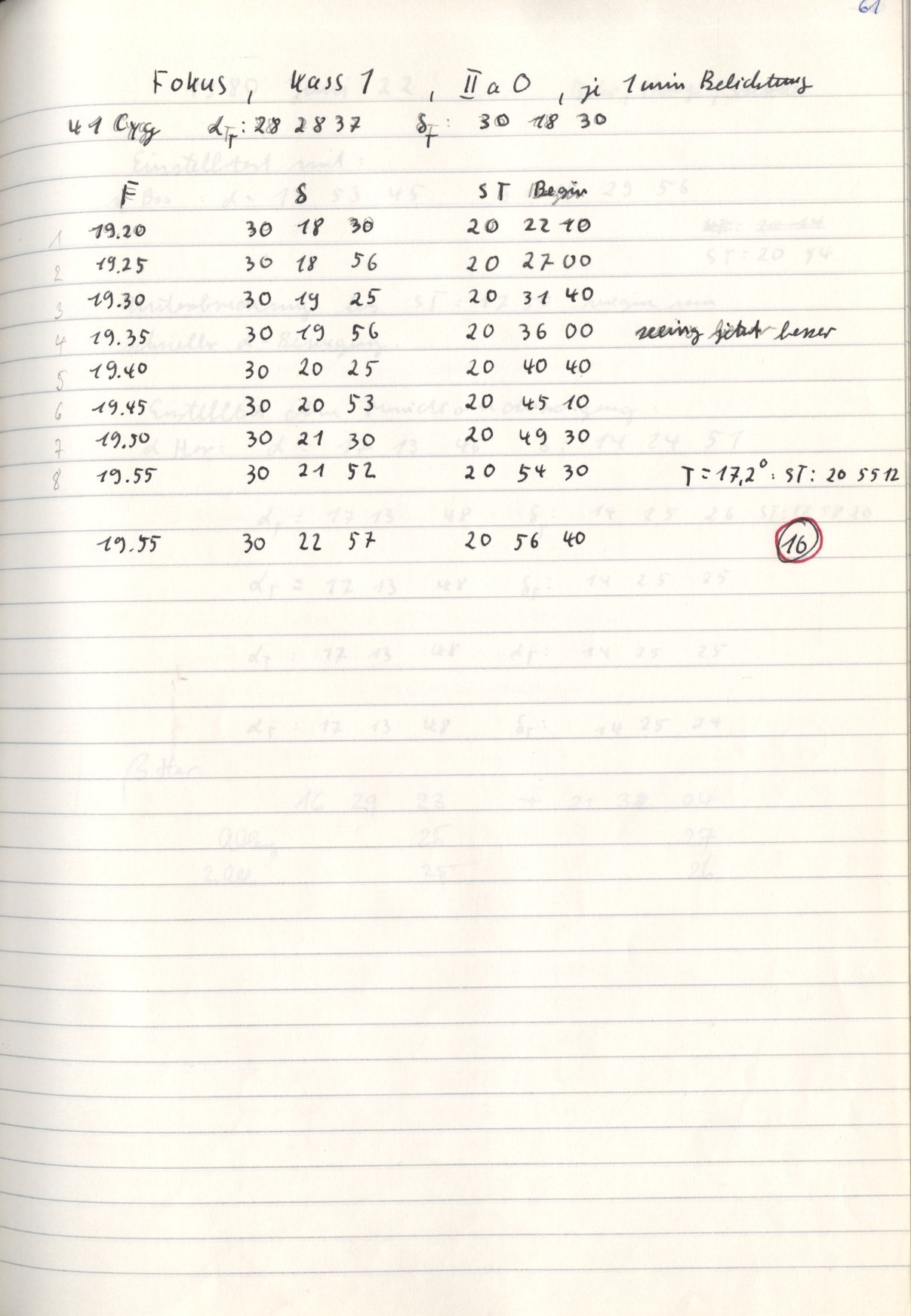 Scan HS00014
