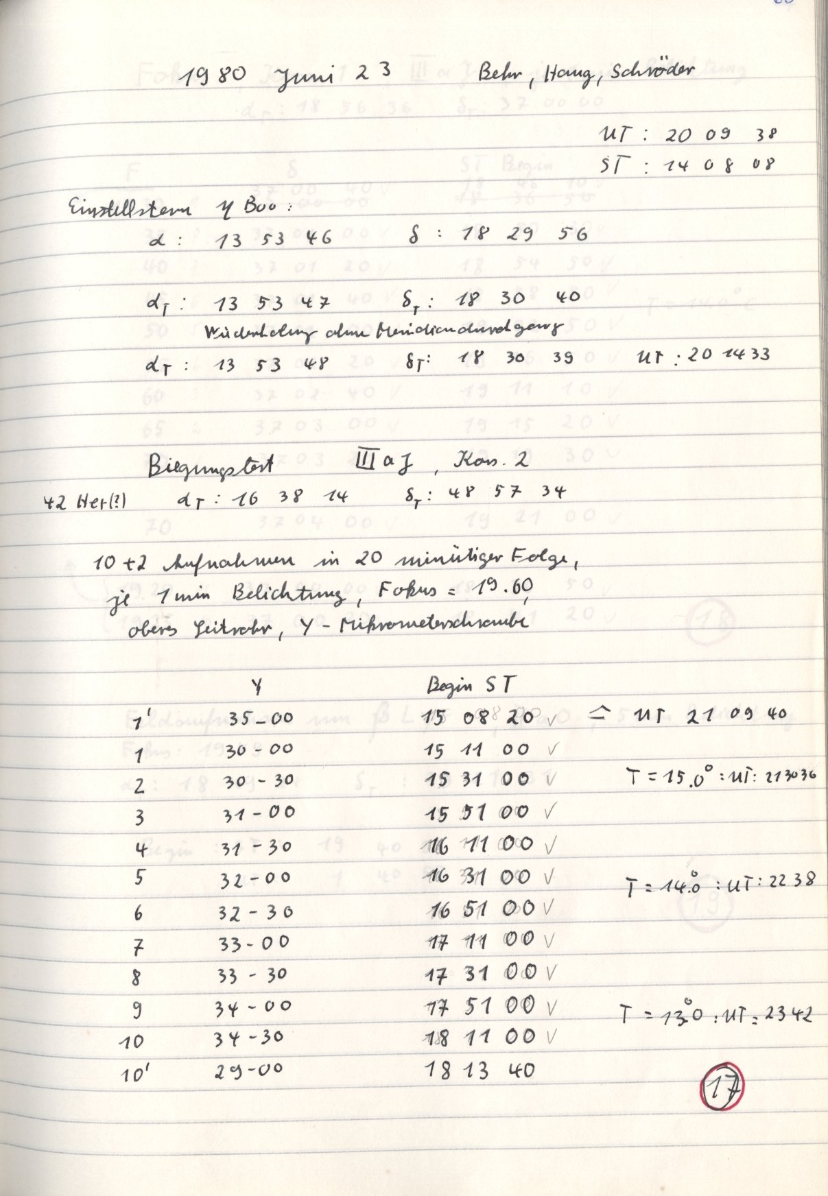 Scan HS00017