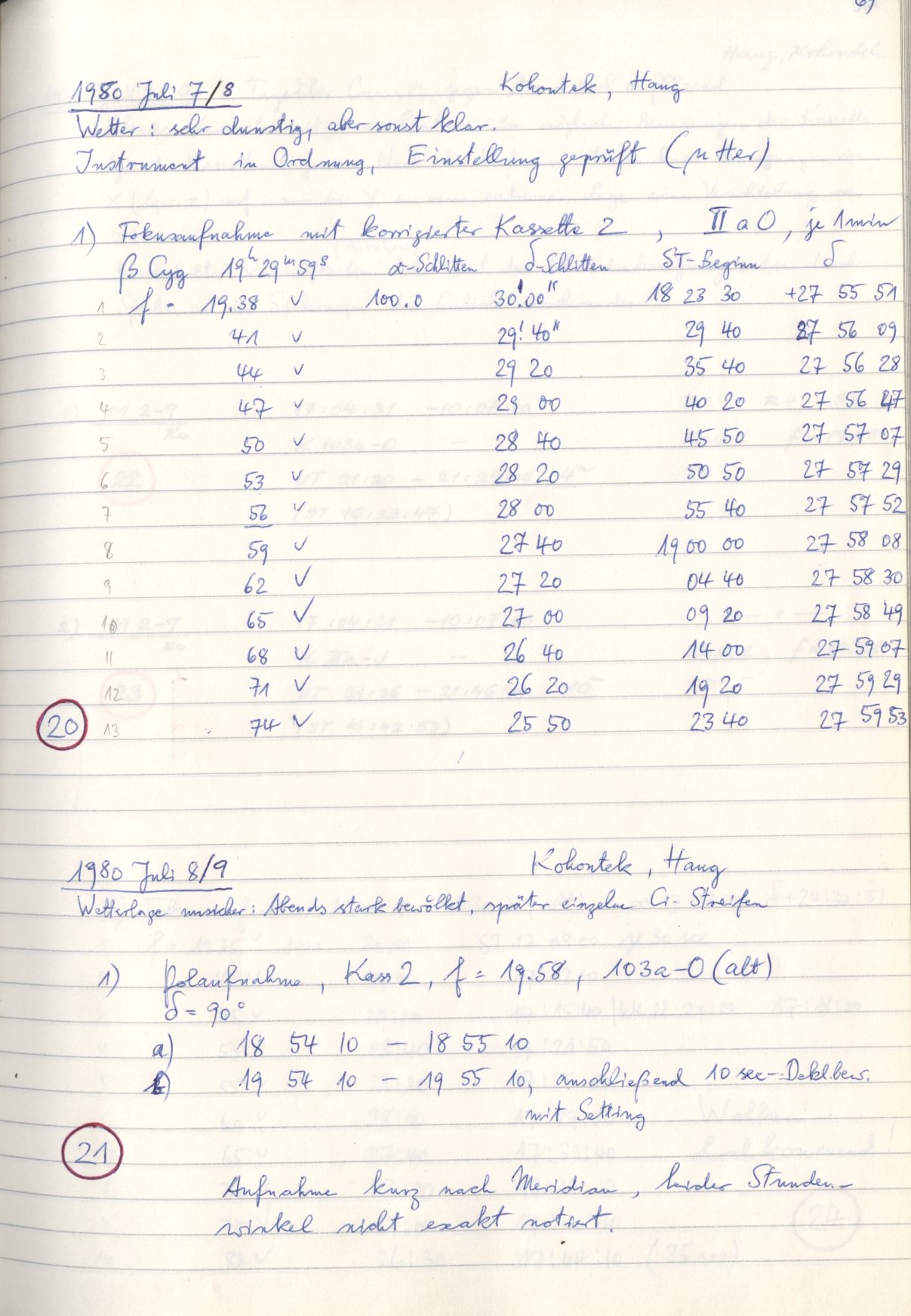 Scan HS00020