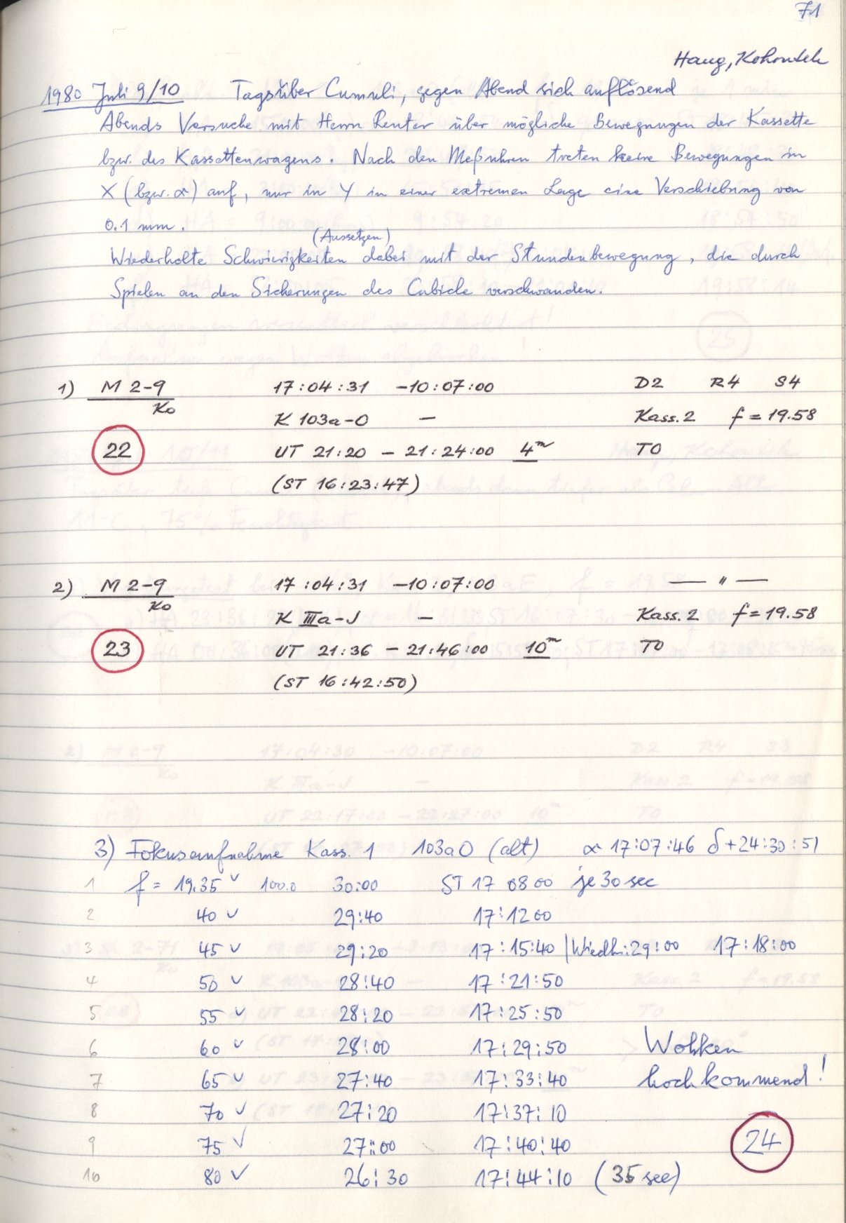 Scan HS00022