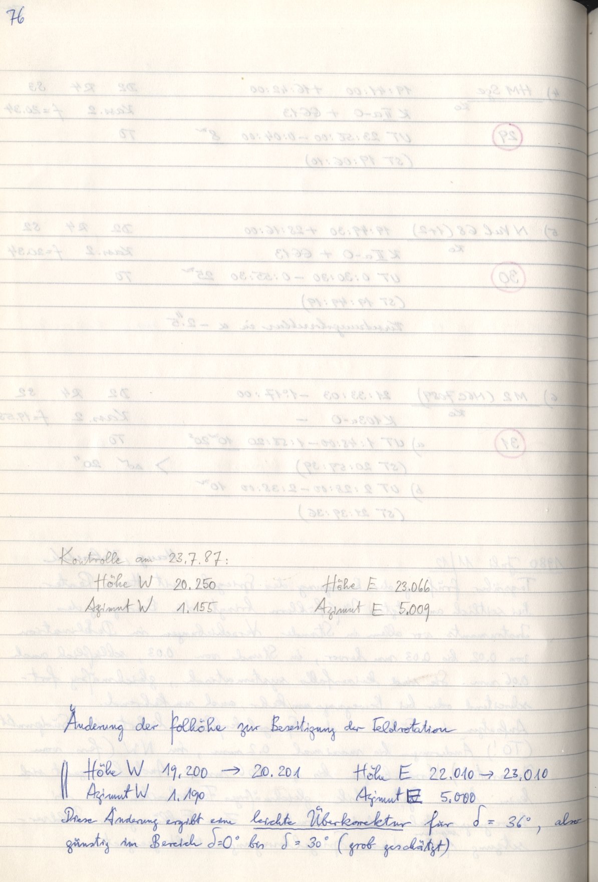 Scan HS00038