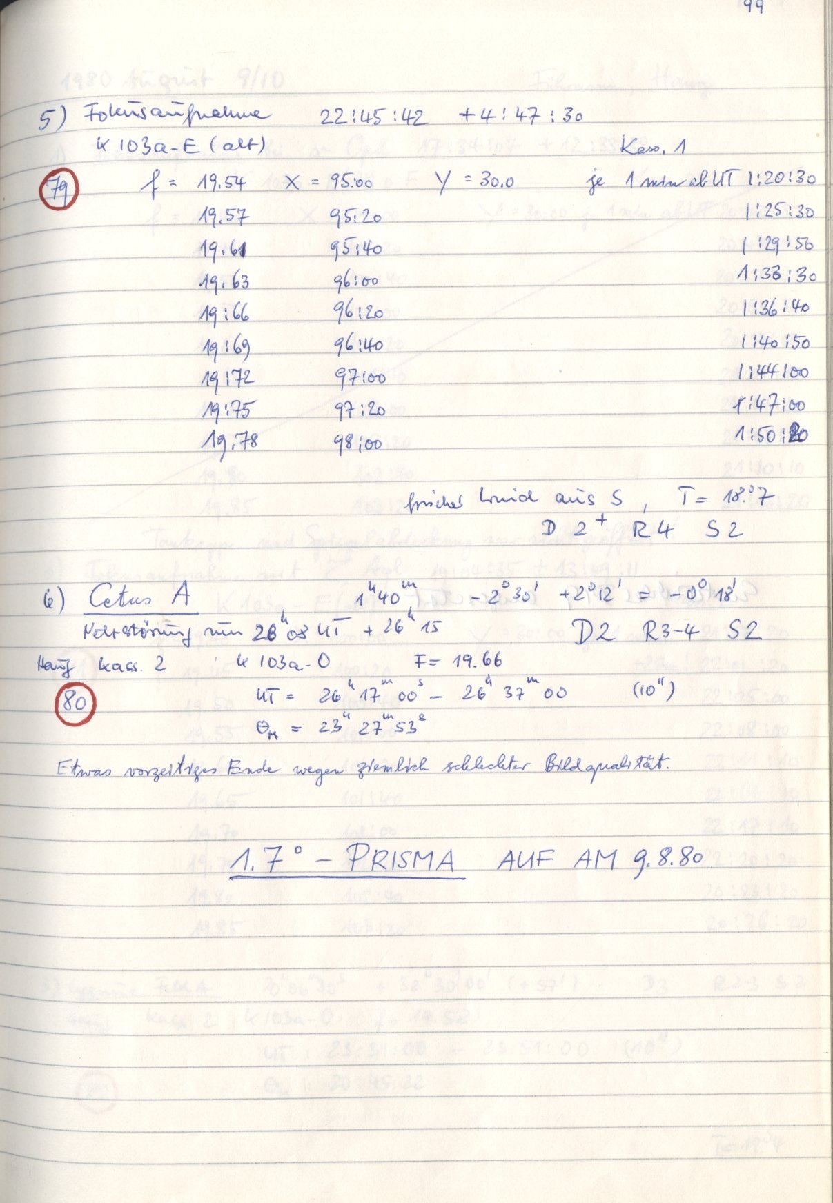 Scan HS00077