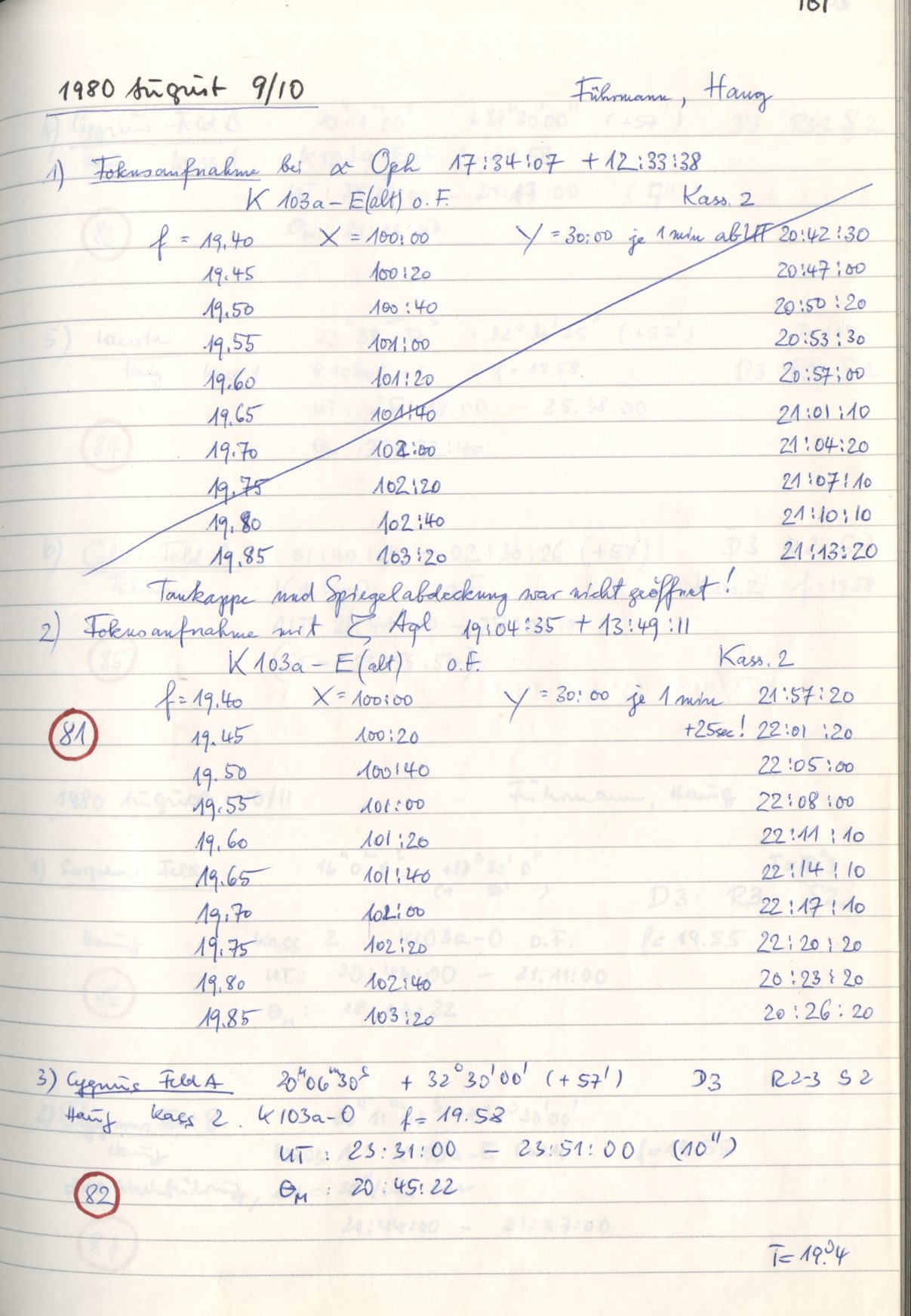 Scan HS00085