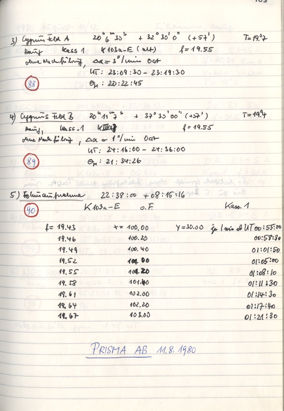 Scan HS00088
