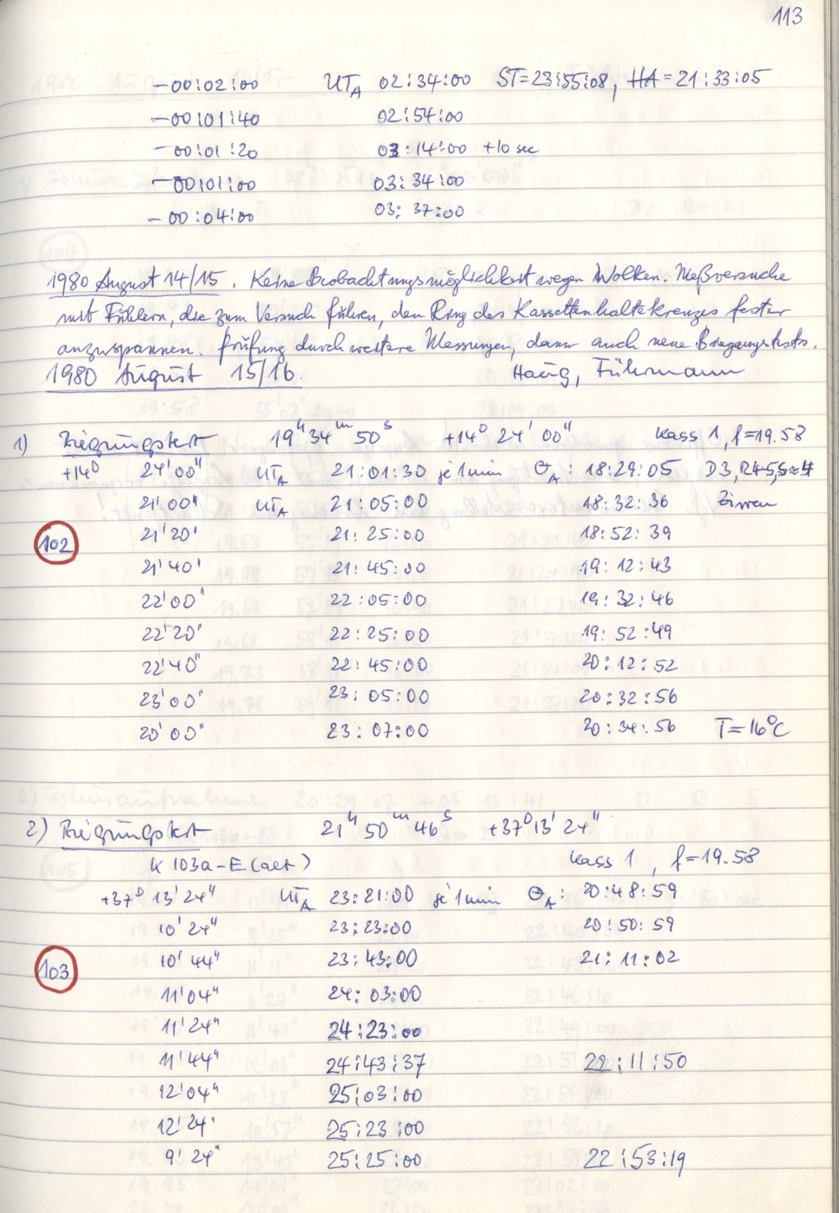 Scan HS00100