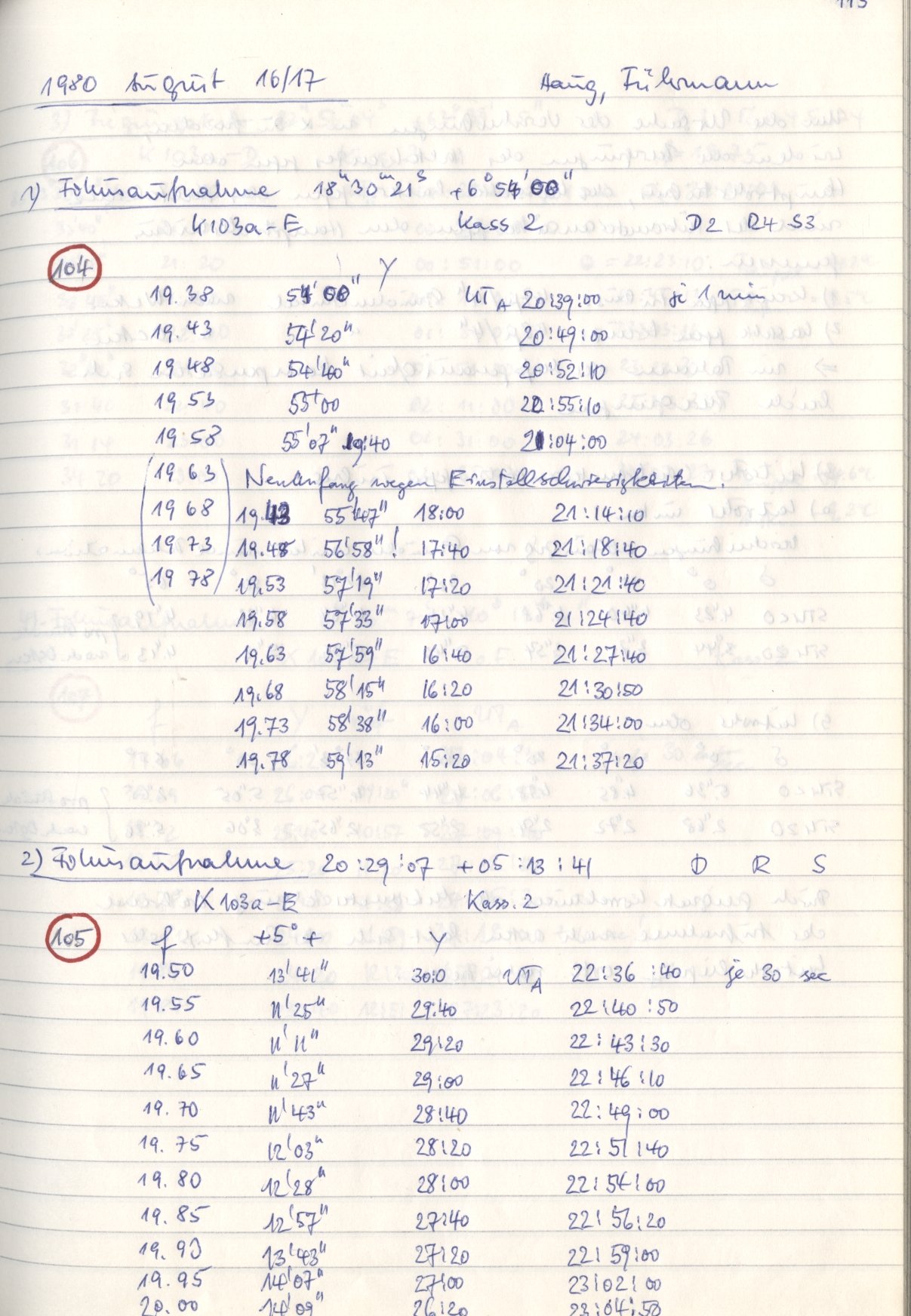 Scan HS00107