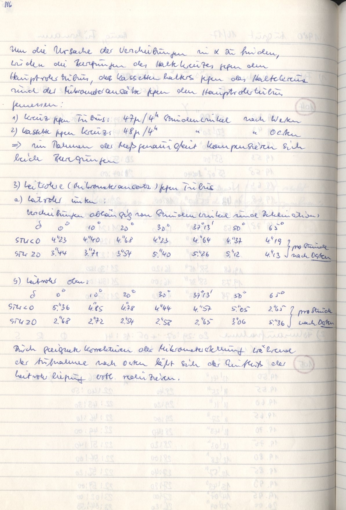 Scan HS00107