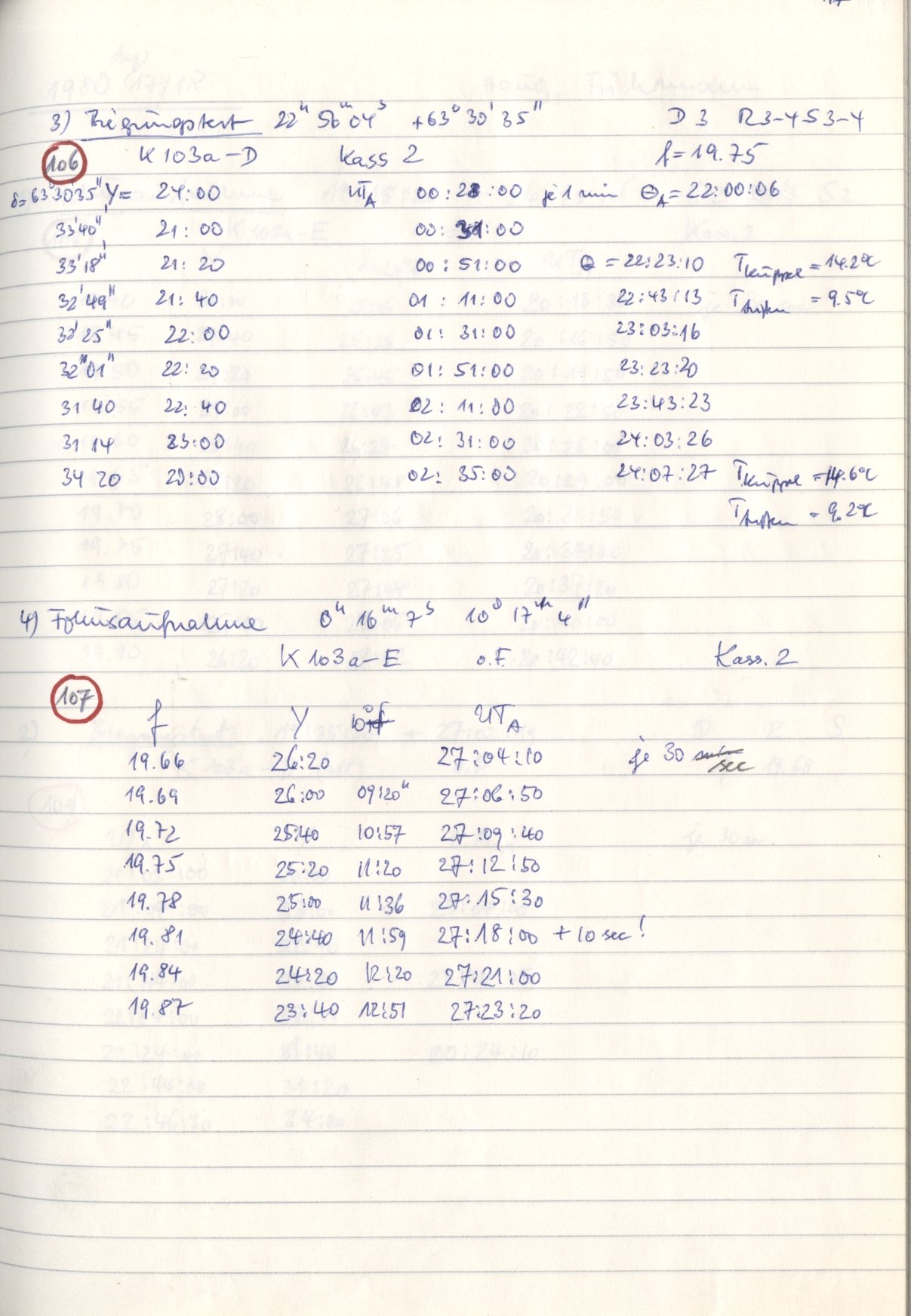 Scan HS00107