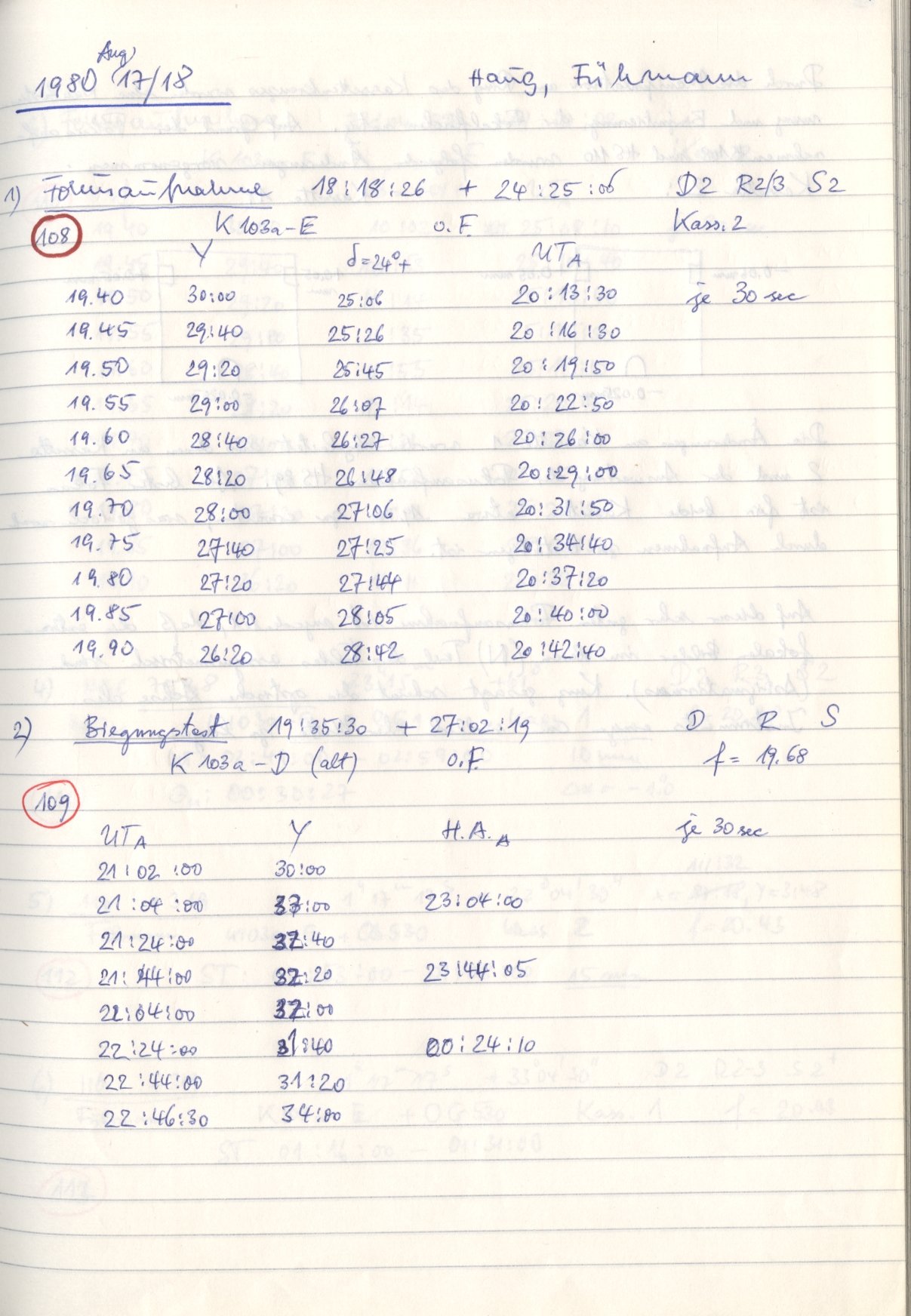Scan HS00109