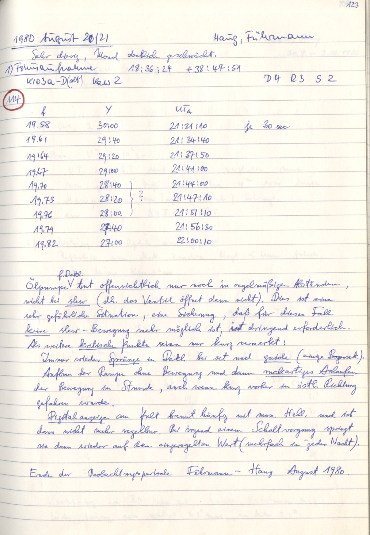 Scan HS00114