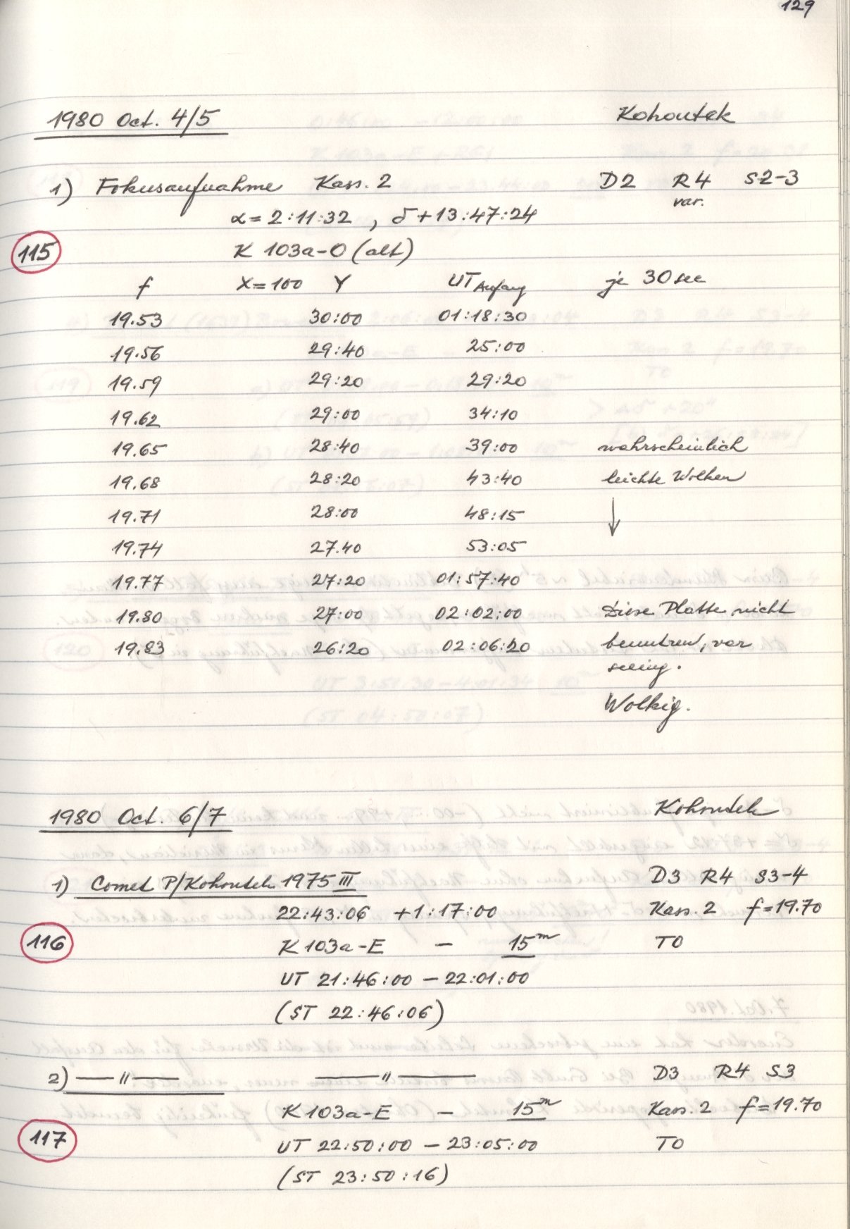 Scan HS00115
